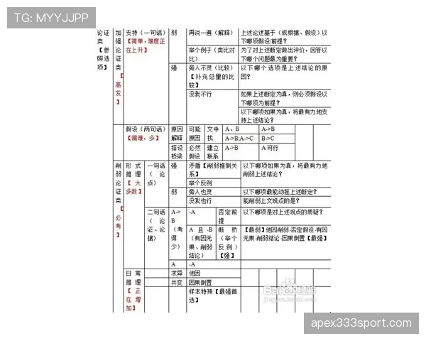 深度解析篮球判罚优先级规则的判定逻辑